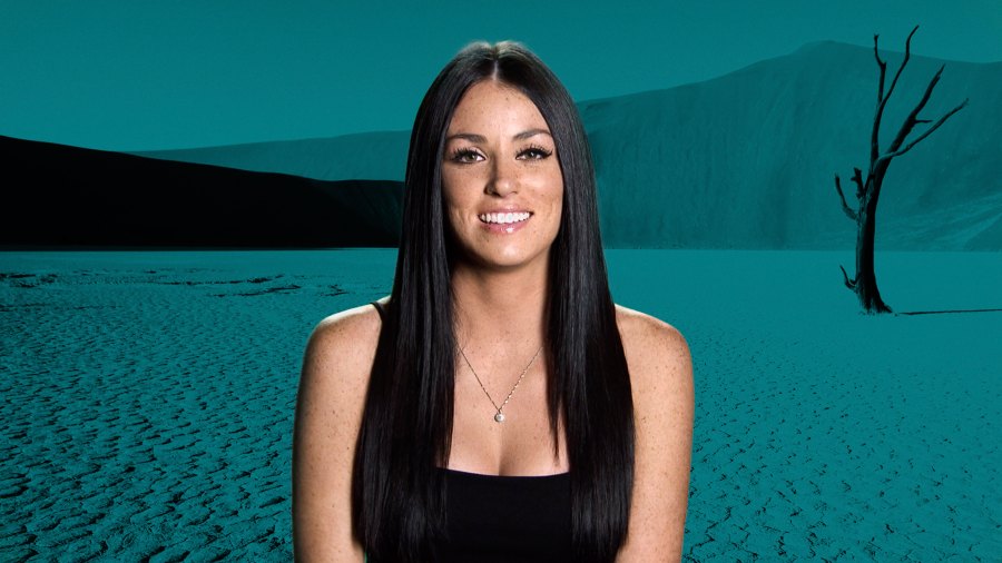 'Challenge' Cast: Meet the Vets and Rookies of Season 33