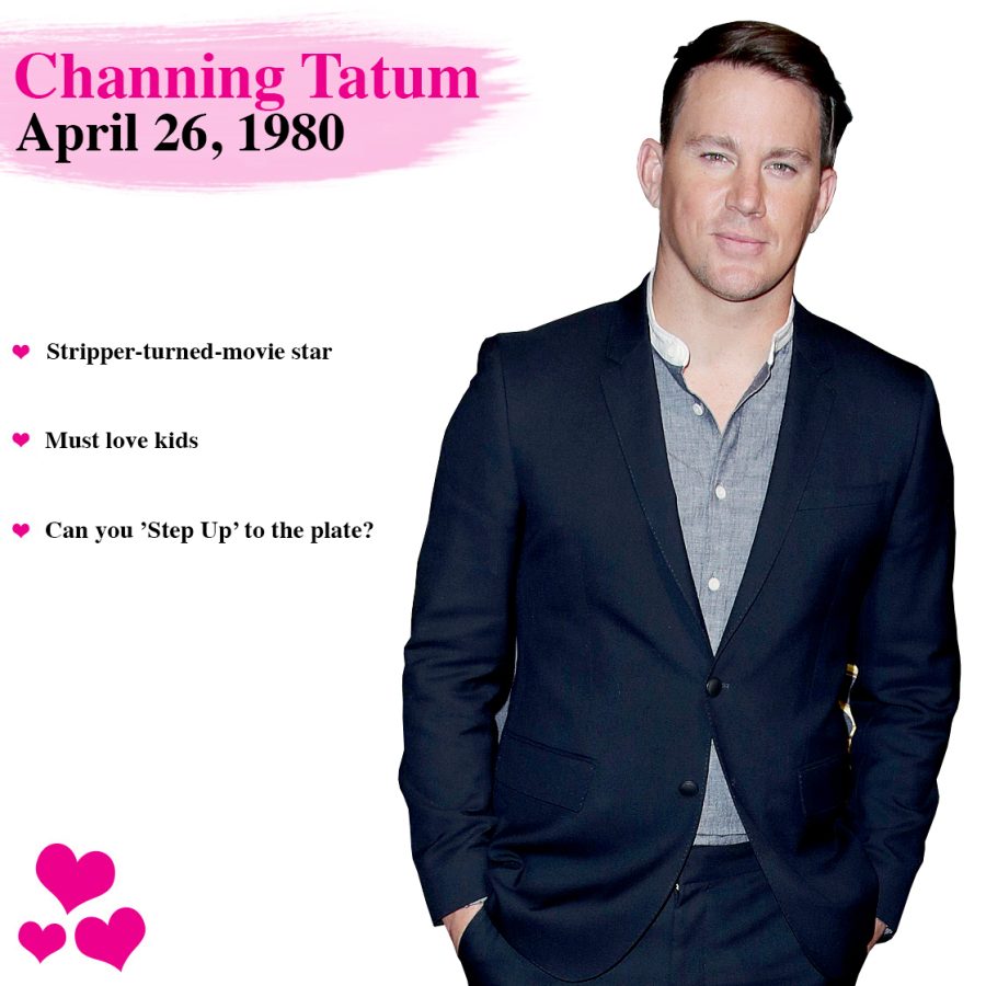 Channing-dating-profile