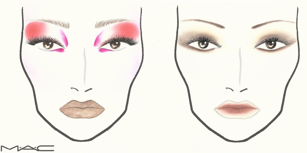 Gamers: Sims Can Now Wear Mac Cosmetics Makeup