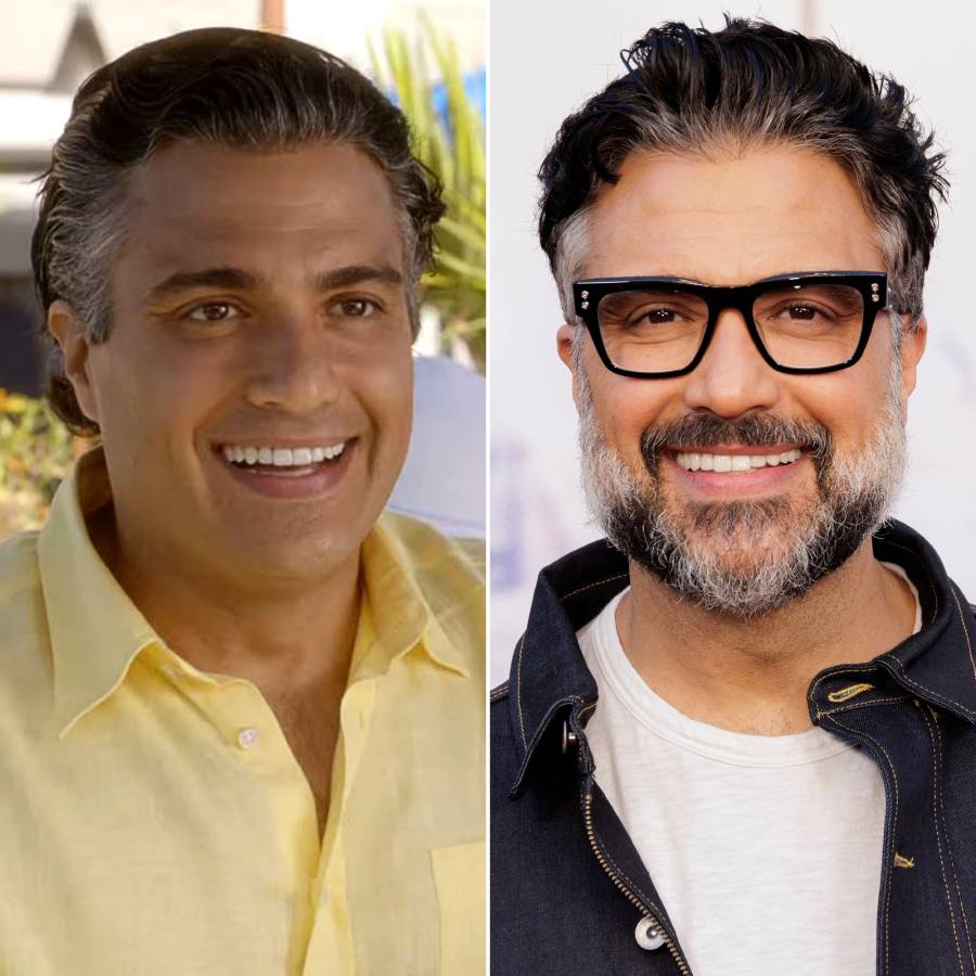 Jaime Camil ‘Jane The Virgin’ Cast: Where Are They Now?