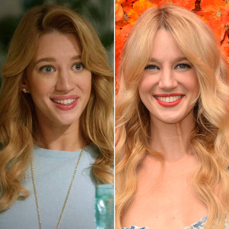 Yael Grobglas ‘Jane The Virgin’ Cast: Where Are They Now?